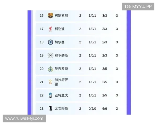 马修斯领衔欧冠对抗榜全解析揭示赛场硬汉之争新格局